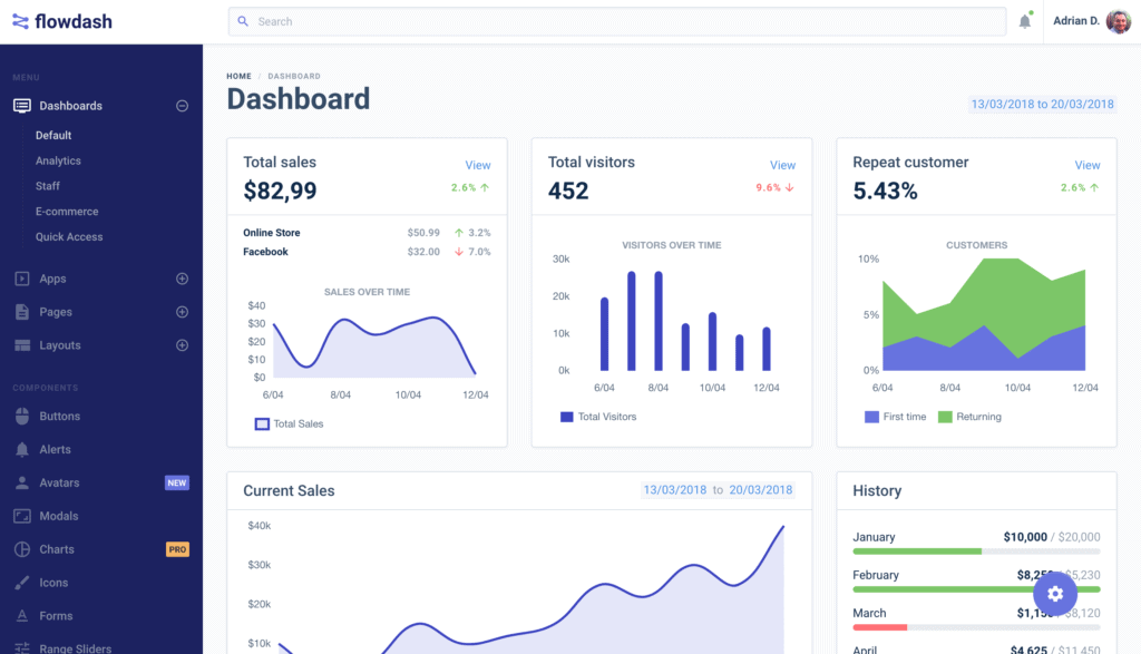 Custom System Screenshot