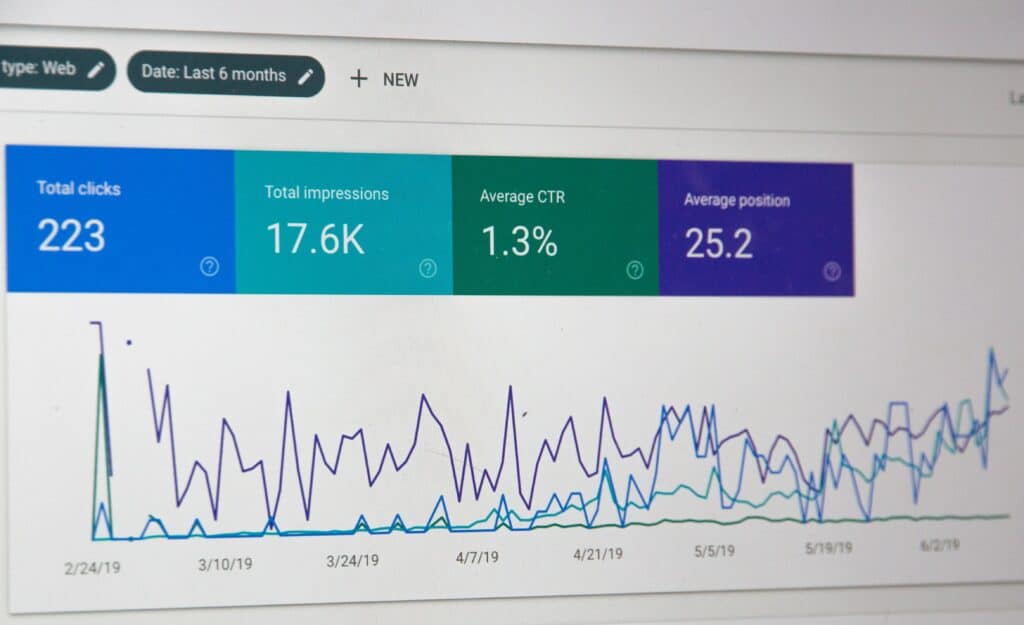 Google analytics that show Google Ads metric like impression, click, ctr and average position